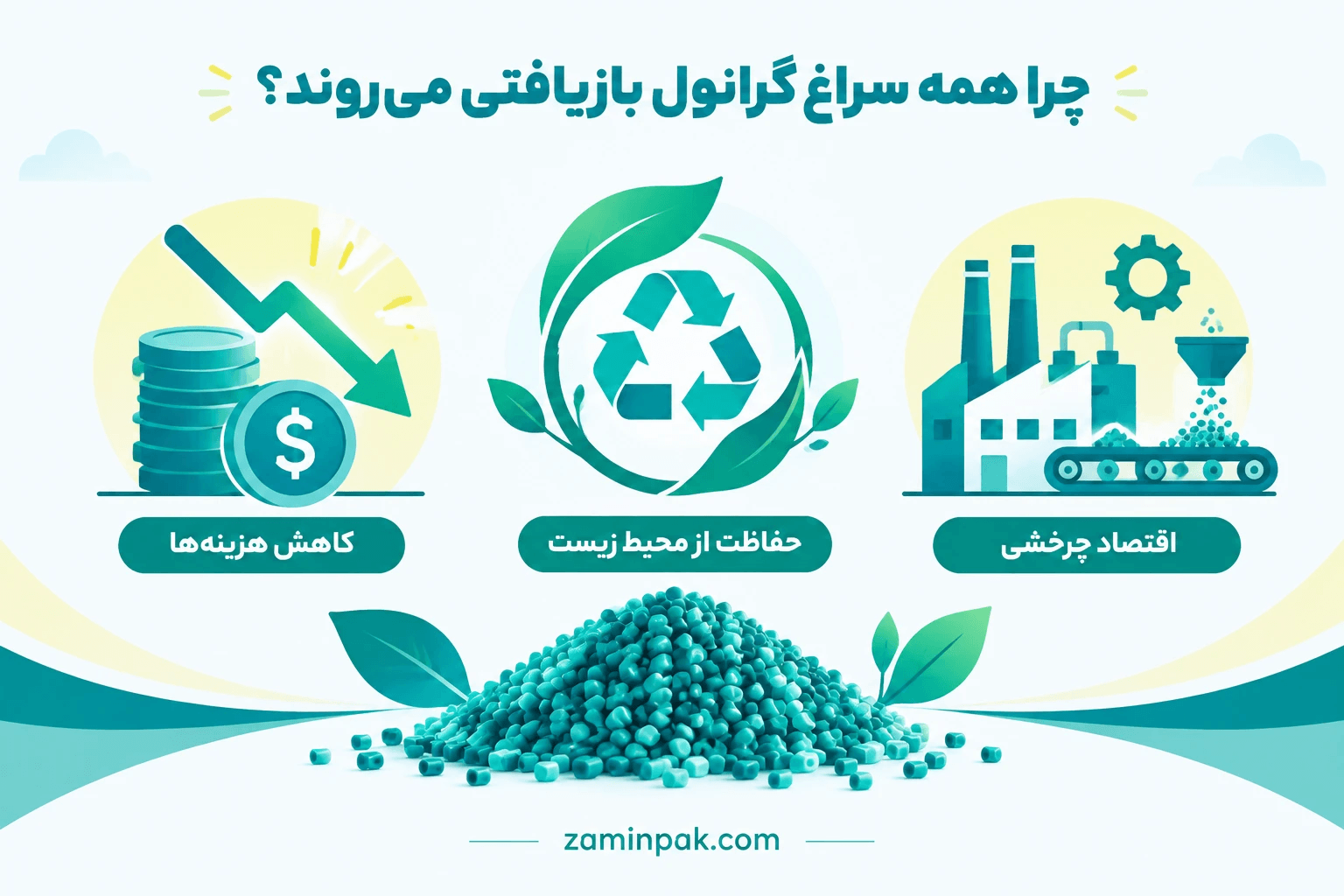 چرا همه سراغ گرانول بازیافتی میروند؟ (مزایای کلیدی)