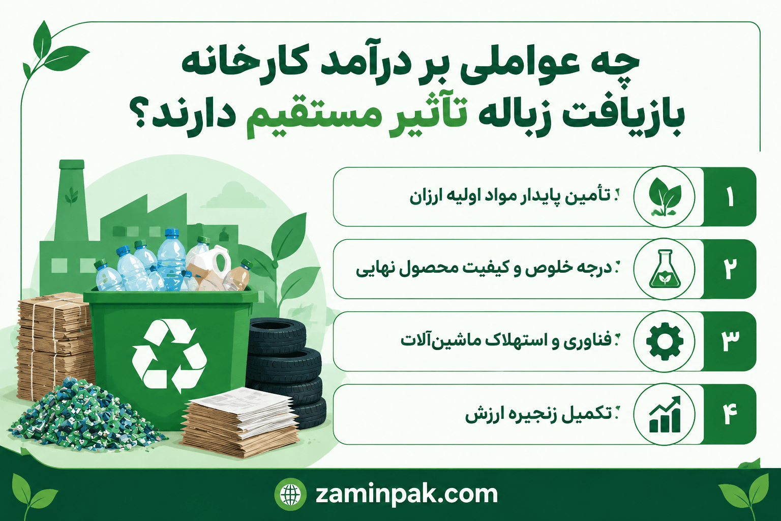 چه عواملی بر درآمد کارخانه بازیافت زباله تأثیر مستقیم دارند؟