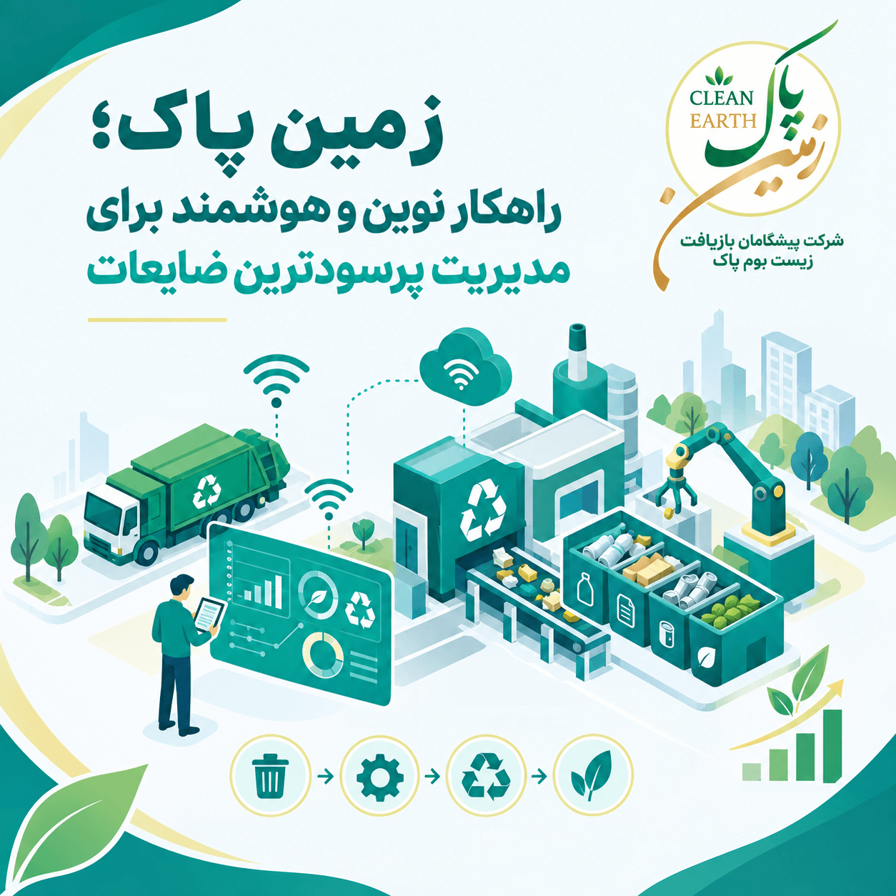 زمین پاک؛ راهکار نوین و هوشمند برای مدیریت پرسودترین ضایعات